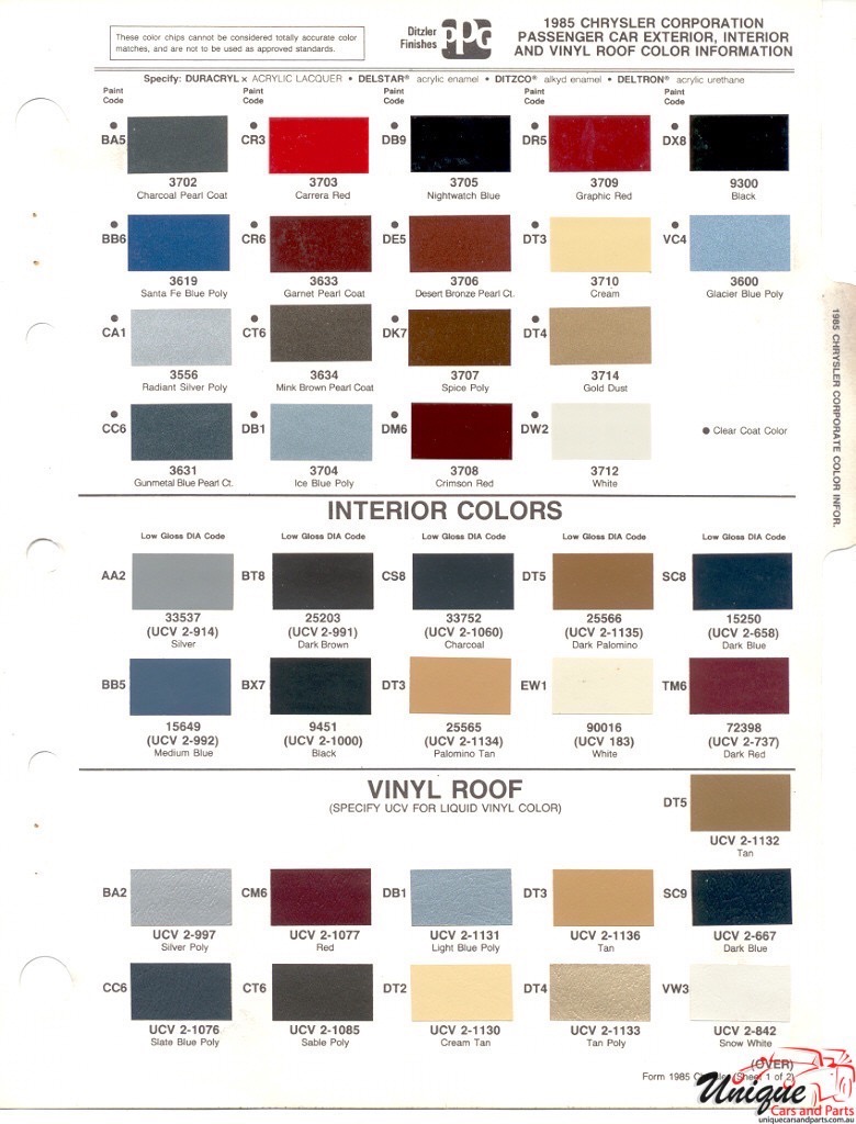 1985 Chrysler Paint Charts PPG 1